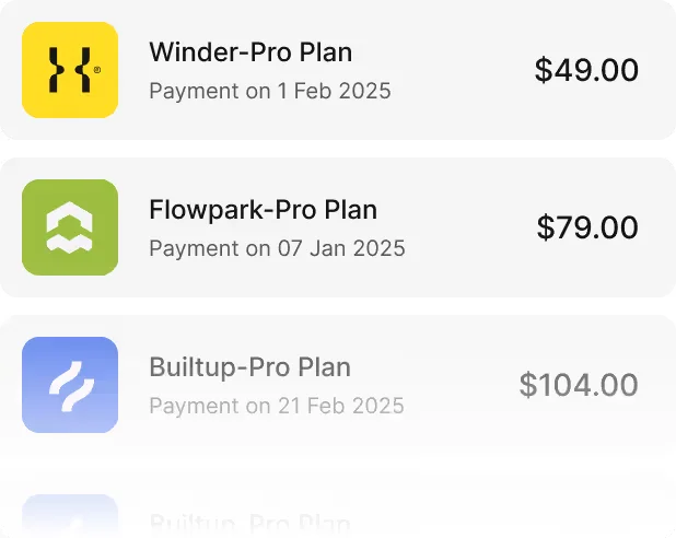 Workflow validation monitoring interface